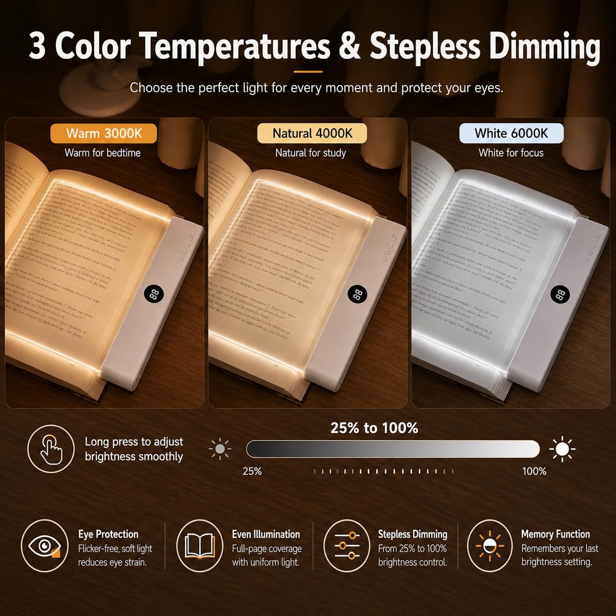 Book Light for Reading in Bed, Rechargeable LED Flat Book Light with Clear Full Page Panel, 3 Color Temperatures, Stepless Dimming, 1–99 Min Timer, 1200mAh USB-C Bookmark Light for Book Lovers(Pink)