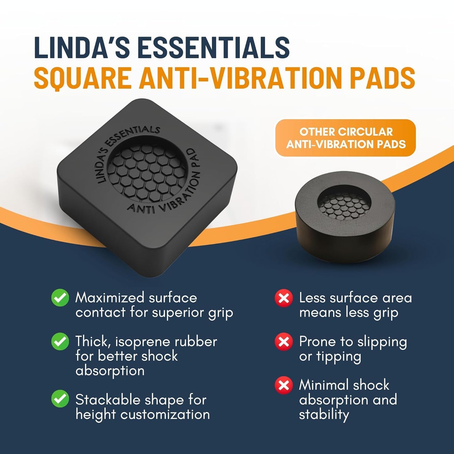 Anti Vibration Pads for Washing Machine and Dryer (Set of 4) - Washer Anti Vibration Pads with HexiGrip™ - Washing Machine Accessories & Leveling Pads - Vibration Dampening Mat