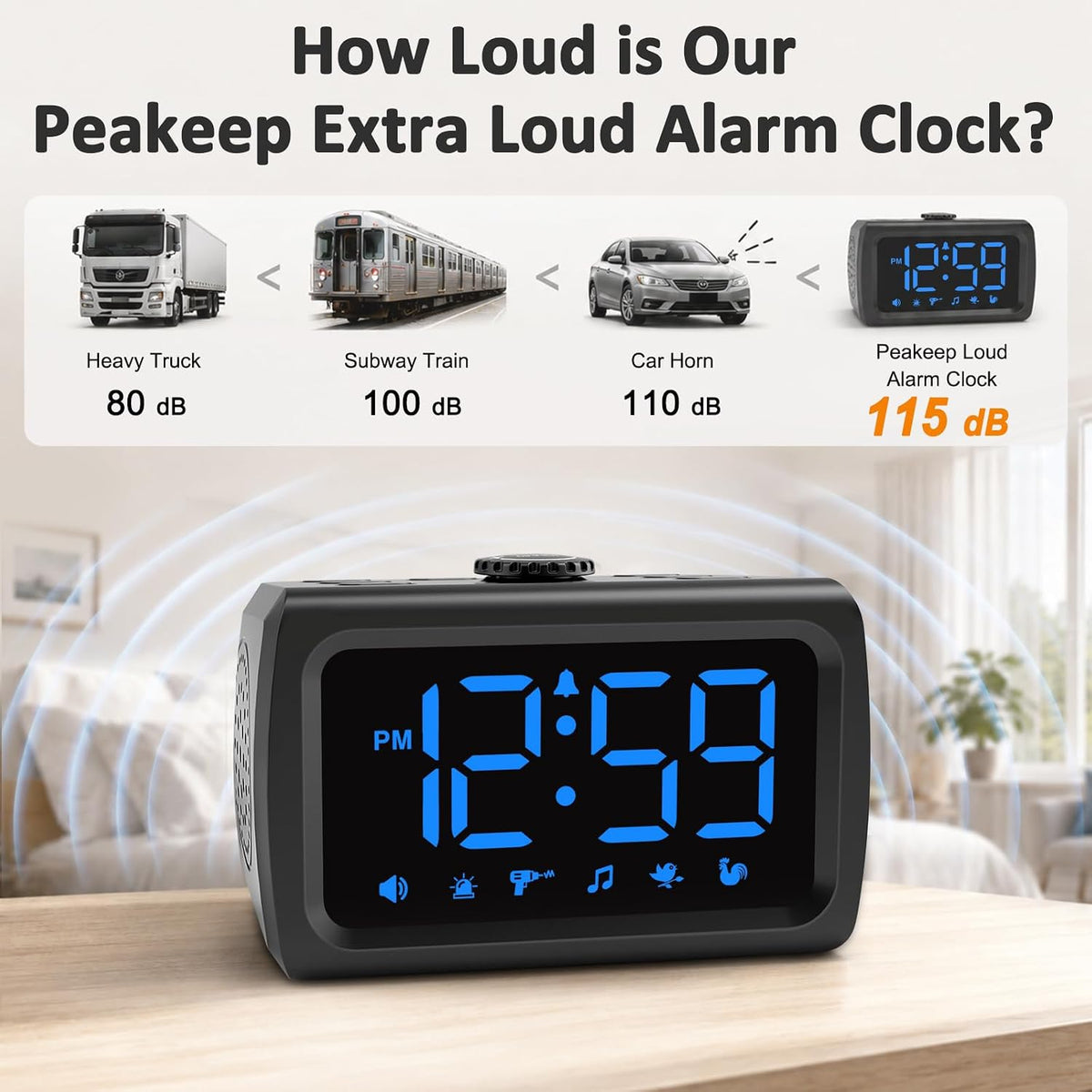 Peakeep Super Loud Alarm Clock for Heavy Sleepers Adults Teens, Big Numbers