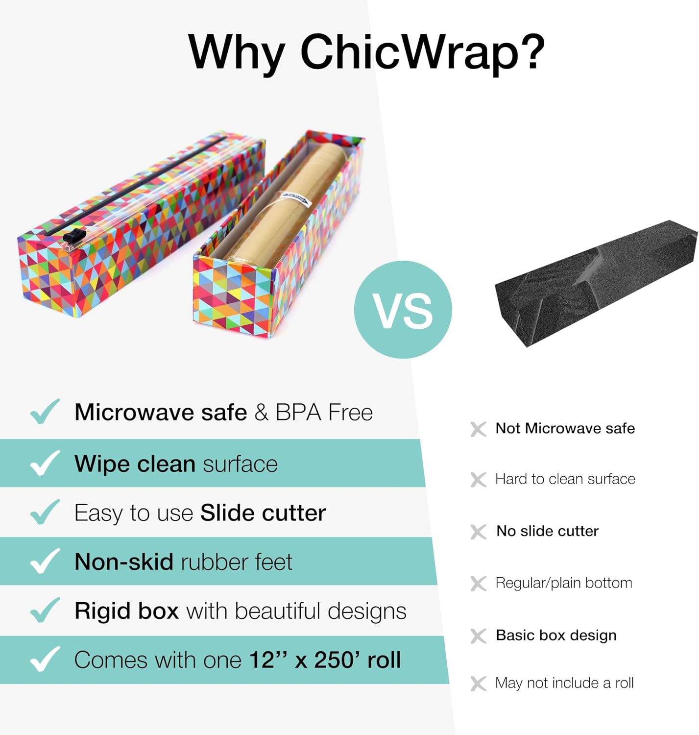 Chicwrap Veggies Refillable Plastic Wrap Dispenser - Includes One 12" x 250' Roll of Professional Grade Plastic Wrap - BPA Free and Kosher Certified - Reusable Dispenser w/Slide Cutter | Reusable Plastic Wrap Dispenser with Four Non-Slip Rubber Feet and