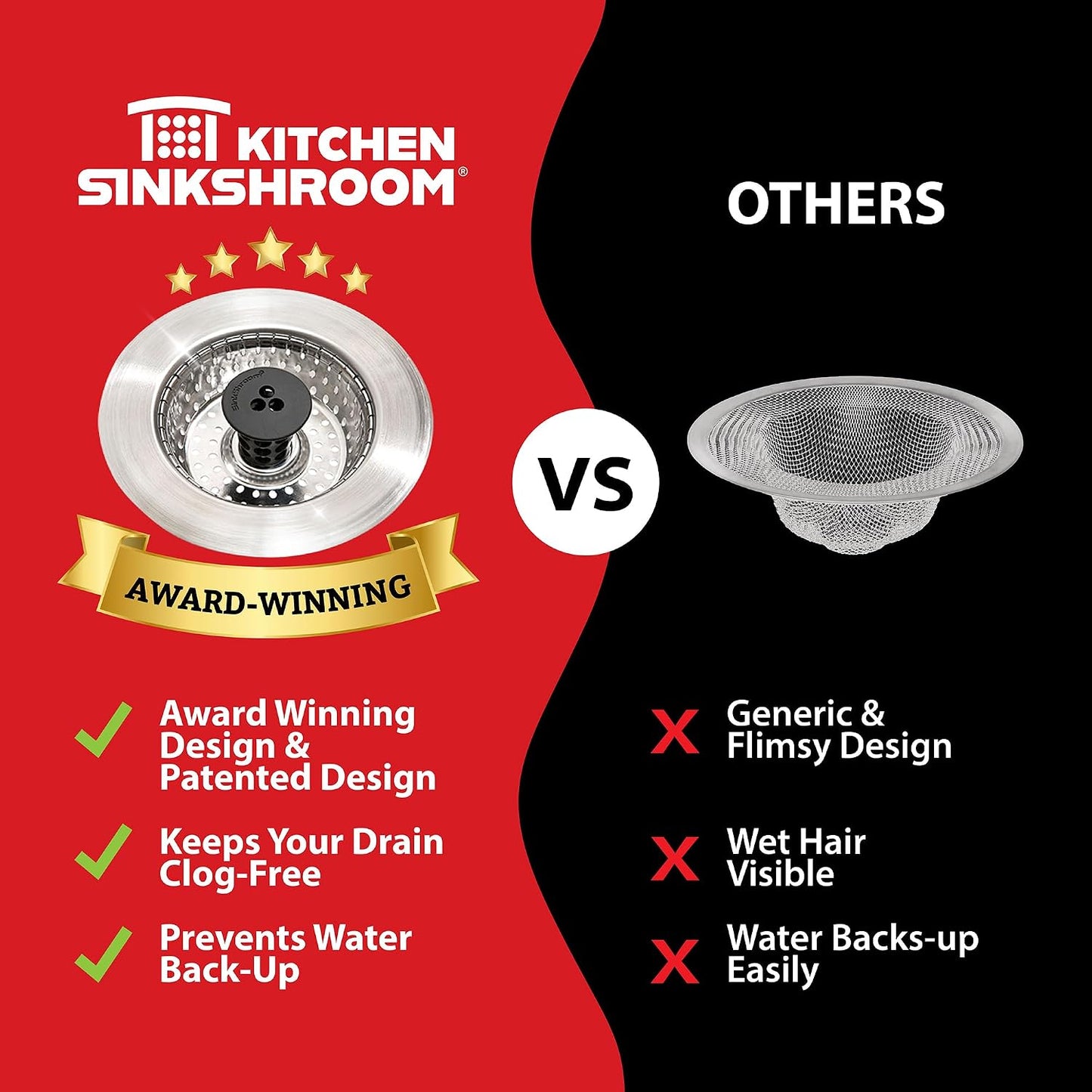 Kitchen SinkShroom Revolutionary Clog-Free Stainless Steel Sink Strainer, Black, 1-(Pack)