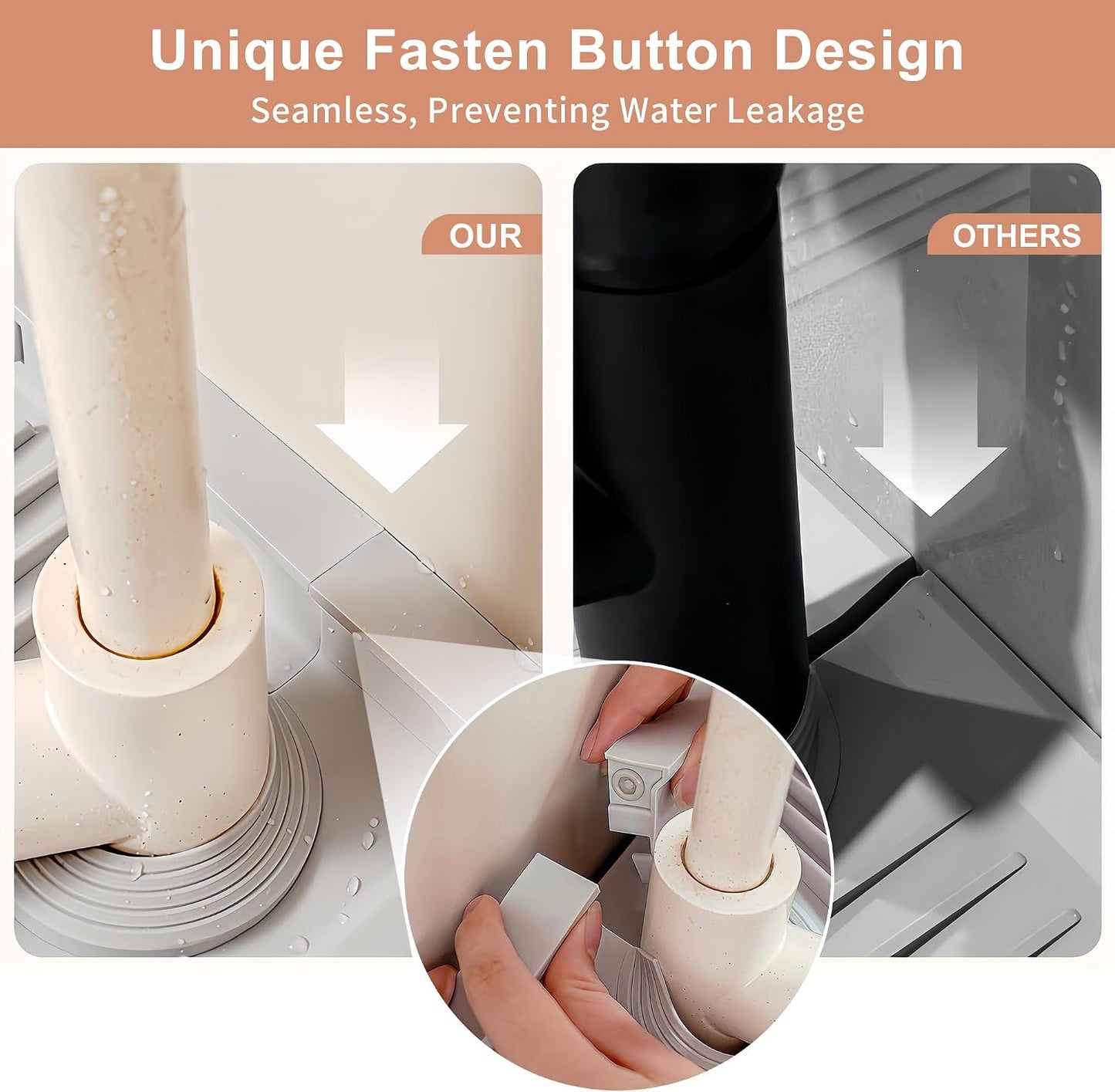 18 inch Silicone Faucet Mat for Kitchen Sink - 6° Slope & Fasten Button Design, Quick-Dry Splash Guard Water Catcher Behind Faucet, RV/Bathroom Safe (Gray)