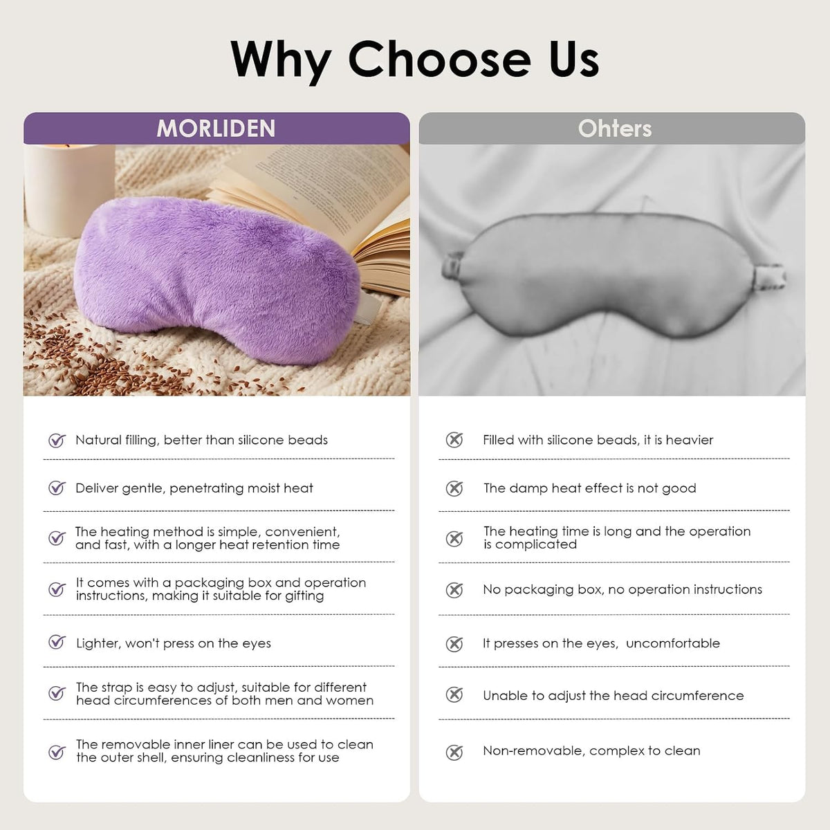 MORLIDEN Heated Eye Mask for Dry Eyes & Stye - Microwavable Warm Compress