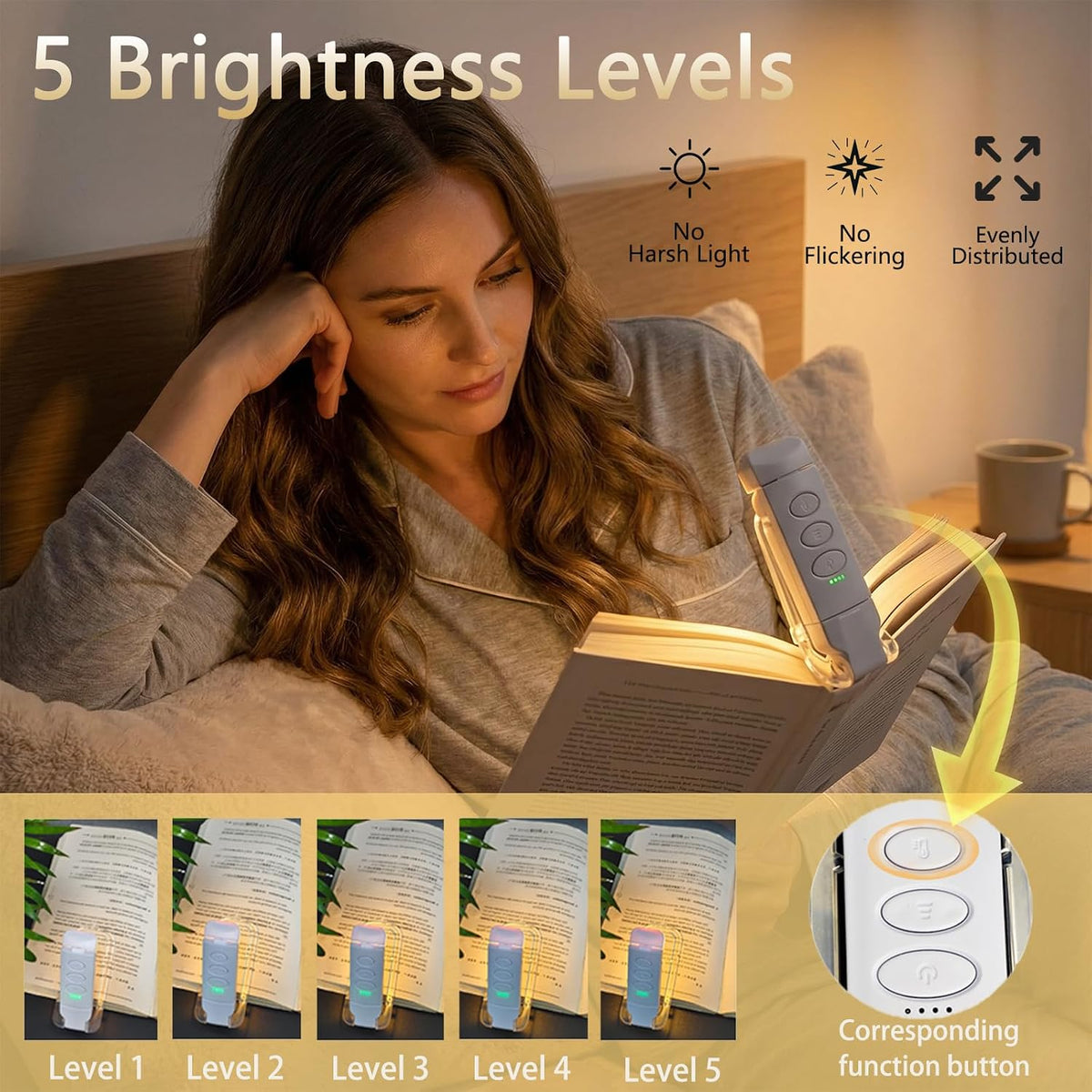 USB Rechargeable Book Light, Portable Clip-on LED Reading Light, Reading Lights for Books in Bed with 3 Amber Colors & 5 Brightness Dimmable, Compact & Long Lasting, Perfect for Book Lovers (Green)
