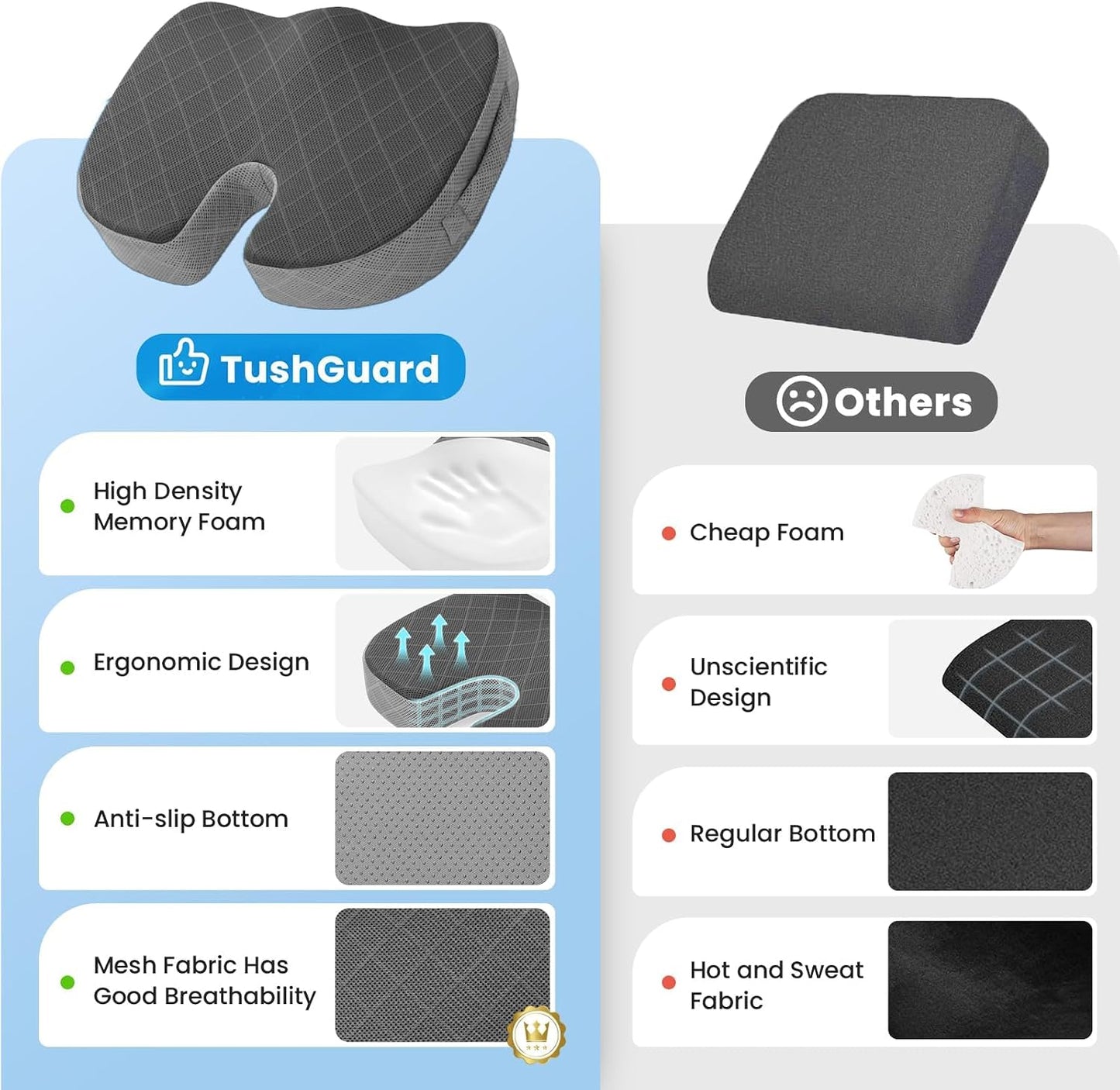 TushGuard Office/ Car Seat Cushion, Non-Slip Sciatica & Back Coccyx Tailbone Pain Relief Chair Pad, Memory Foam Butt Pillow for Computer Desk, Wheelchair, Driving (Black)