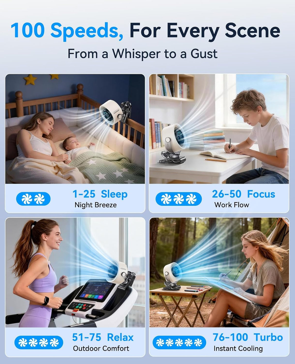 KIMMOO 4000mAh Rechargeable Portable Clip on Fan-100-Speed Touch Control, LED Display, 360° Rotate Quiet Turbo Desk Fan, Small Battery Operated USB Fan for Stroller Bed Travel Camping Golf Gym (White)
