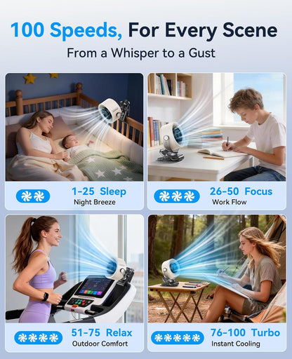 KIMMOO 4000mAh Rechargeable Portable Clip on Fan-100-Speed Touch Control, LED Display, 360° Rotate Quiet Turbo Desk Fan, Small Battery Operated USB Fan for Stroller Bed Travel Camping Golf Gym (White)