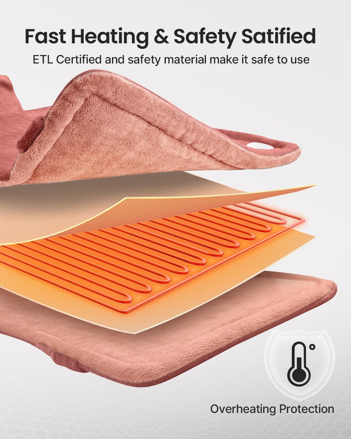 RENPHO Electric Heating Pad - 6 Heat Levels for Neck Shoulder and Back, Birthday Gifts for Women Men Mom Dad, Weighted Pad for Snug Fit, ETL Safety Certified, FSA Eligible, 24"x33" Gray