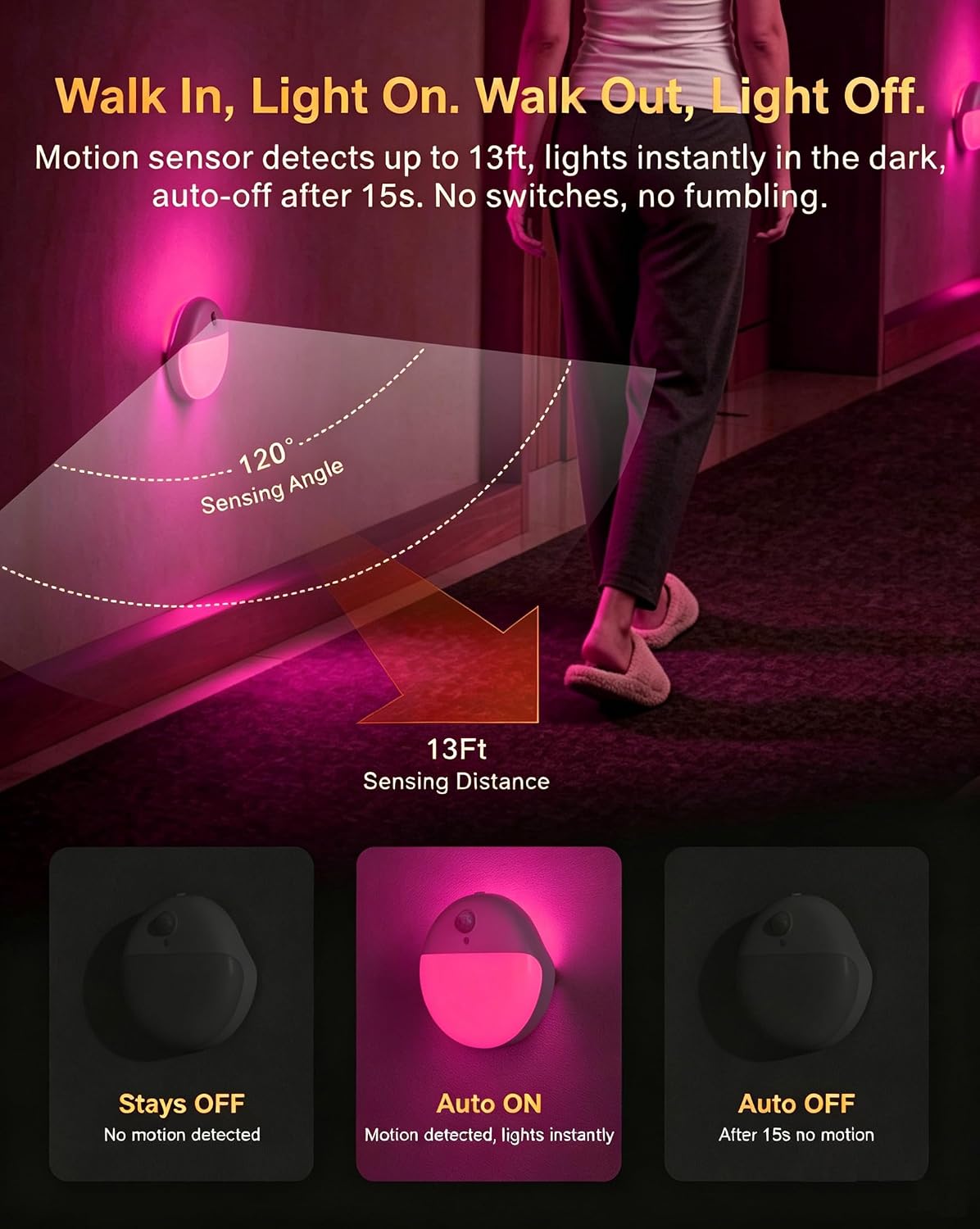 Small Motion Sensor Amber Night Light Battery Operated, Toilet Light | 2 Pack, 3 Modes, Dimmable 1-15lm, Dim Light Soft Glow, No Plug, Wireless Stick on Light for Bedroom, Sleep, Bathroom, Kids