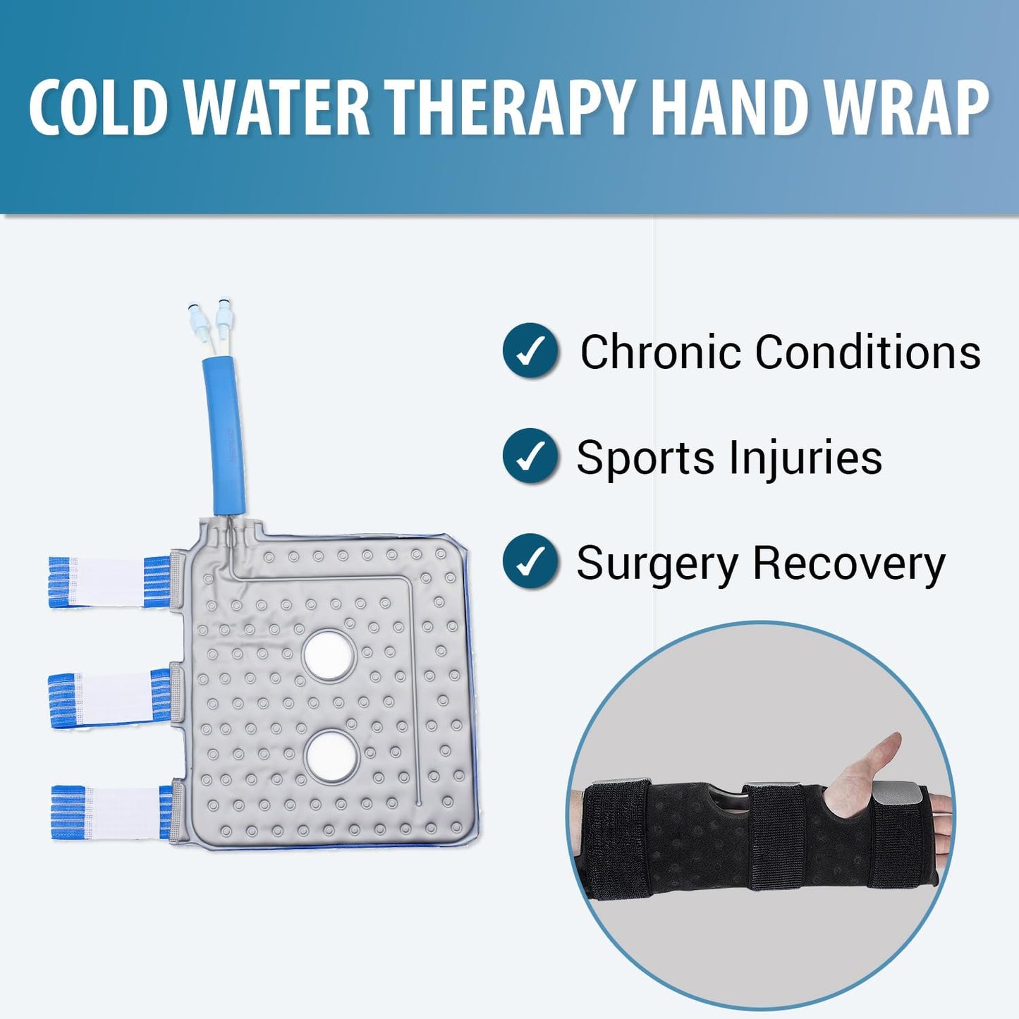 Cold Water Therapy Versatile-Fit Pad for PMT Cryotherapy Unit - Post Surgery and Injury Recovery - Pad Only for Circulating Ice Machine for Knee, Shoulder Pain Relief - with Custom couplings