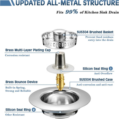 TGOSOMT Kitchen Sink Drain Strainer Stopper, Anti-Clog & Quick Drain | 3-IN-1 Design, Stainless Steel 304, Removable Strainer Basket, Corrosion & Scratch Resistant, Fits US Standard 3-1/2" Drain