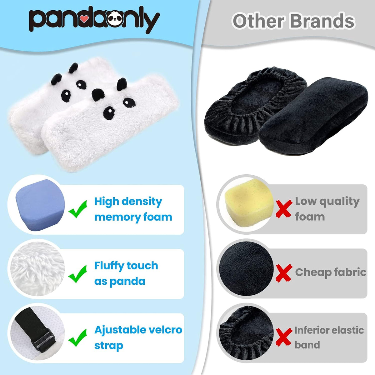 2Pack Plush Panda Chair Armrest Pads, Memory Foam Kawaii Chair Armrest Cushion with Velcro Strap, Adjustable & Washable Ergonomic Elbow Support Decompression for Home Office Gaming Chair