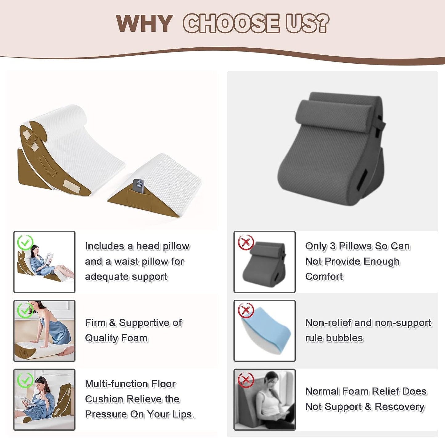 Yojoker Leg Elevation Pillows for Swelling, Memory Foam Wedge Pillow for Legs Blood Circulation, Leg Elevation Pillows for After Surgery, Knee Wedge Pillow for Sleeping Back Hip Ankles Relief
