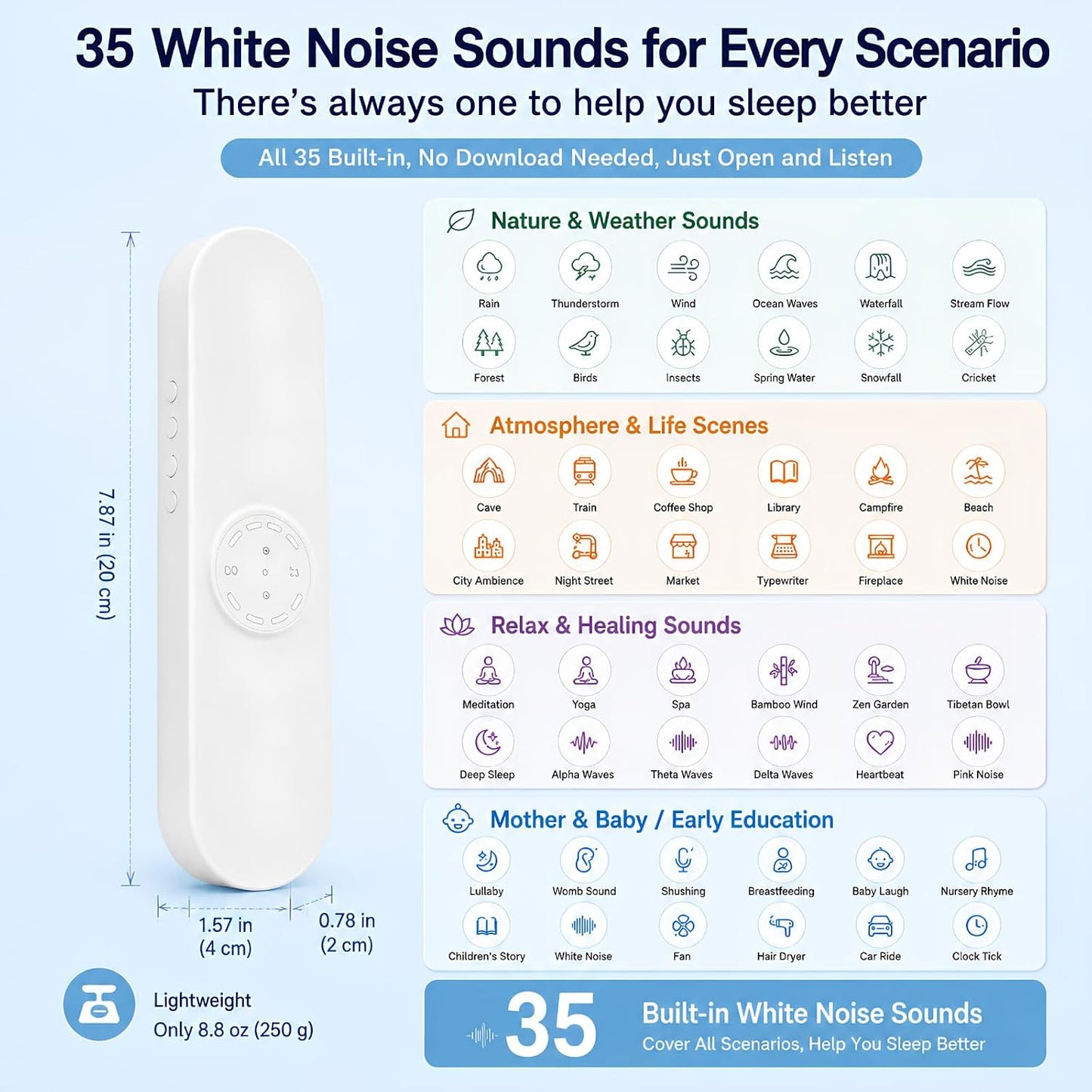 Private Mini Under Pillow Speaker Bluetooth for Sleeping, Portable Bone Conduction Technology with Volume Control/TF Function, Wireless White Noise/Sleep Aid(Blue White)