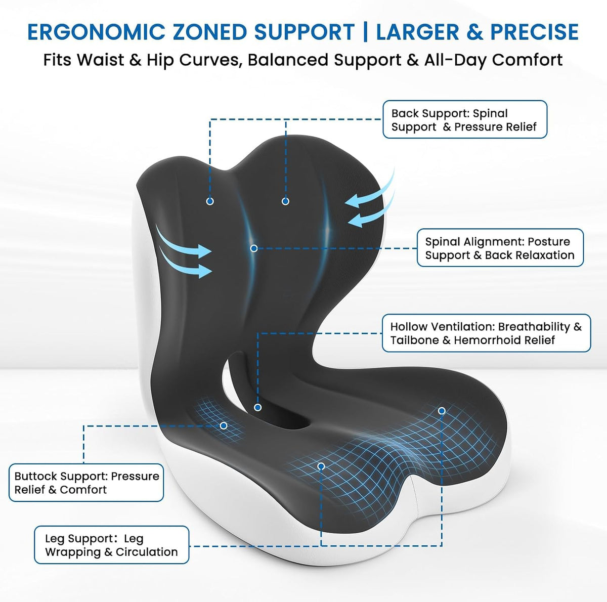 Car Seat Cushion Reducing Sciatica Pressure, Back & Tailbone Comfort