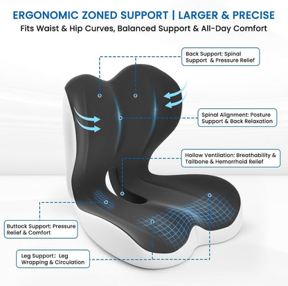 Car Seat Cushion Reducing Sciatica Pressure, Back & Tailbone Comfort