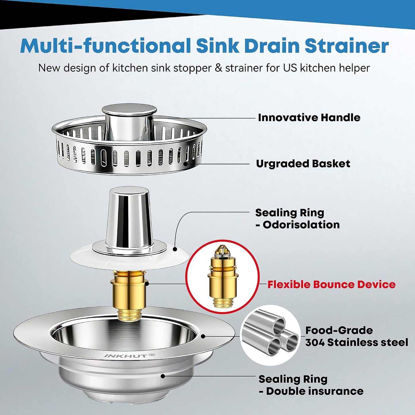 Upgraded 3 in 1 Kitchen Sink Drain Strainer | Stainless Steel Sink Stopper, Anti-Clogging Food Catcher Basket, Bounce Core Drain Strainer Plug for 3 1/2 inch Drain
