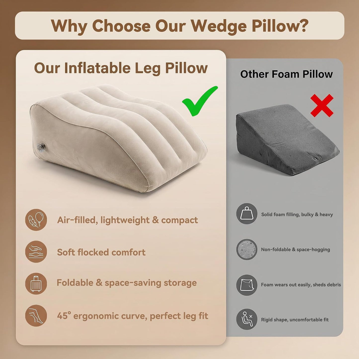 Inflatable Leg Elevation Pillow for Sleeping, Blood Circulation | Gray Ergonomic Wedge Pillow for Swelling, Portable Travel Leg Rest Cushion