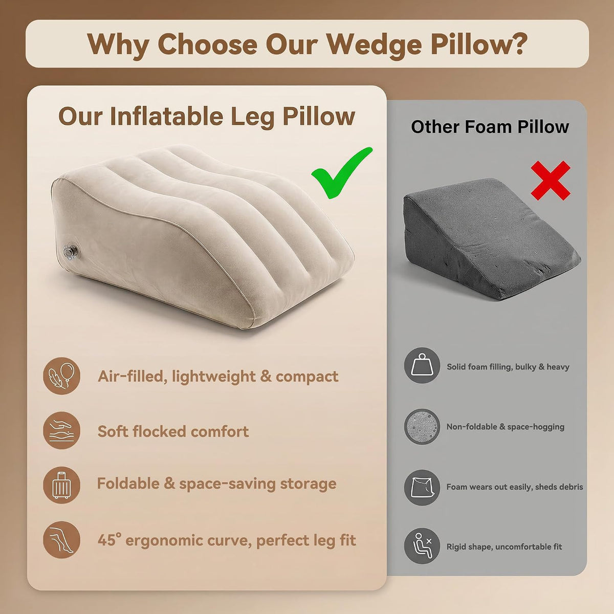 Inflatable Leg Elevation Pillow, Gray