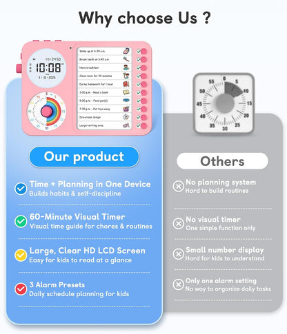 3-in-1 Visual Timer & ADHD Tool for Kids with Chore Chart & Planning Board | ADHD Timer with Digital Clock, Silent Task Timer for Adults with Visual Schedule for Home, School, Classroom, Work (Pink)