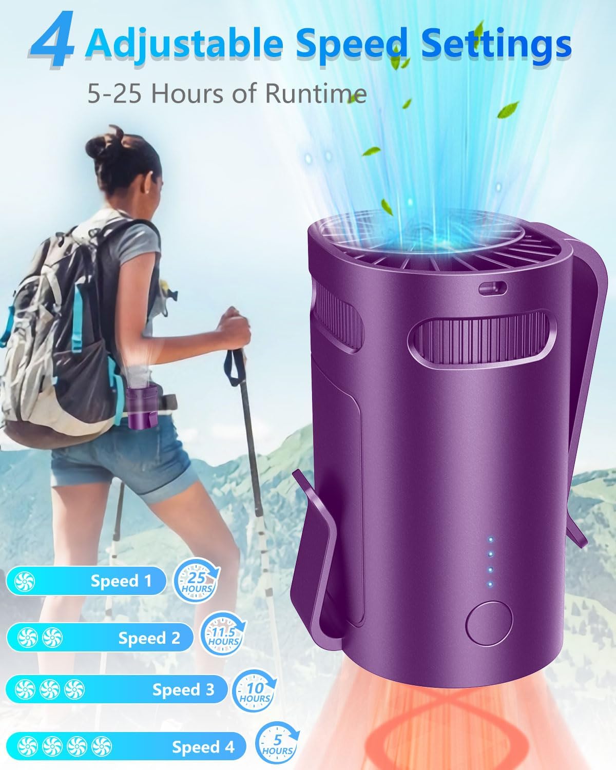 Neck Fan with Cooling Plate-24H Quiet Powerful Fans that Blow Cold Air-5 Speed&Power LED Display-USB 5500mAh Bladeless Wearable Personal AC Cooler for Women,Men,Kids,Travel,Outside,Indoor White