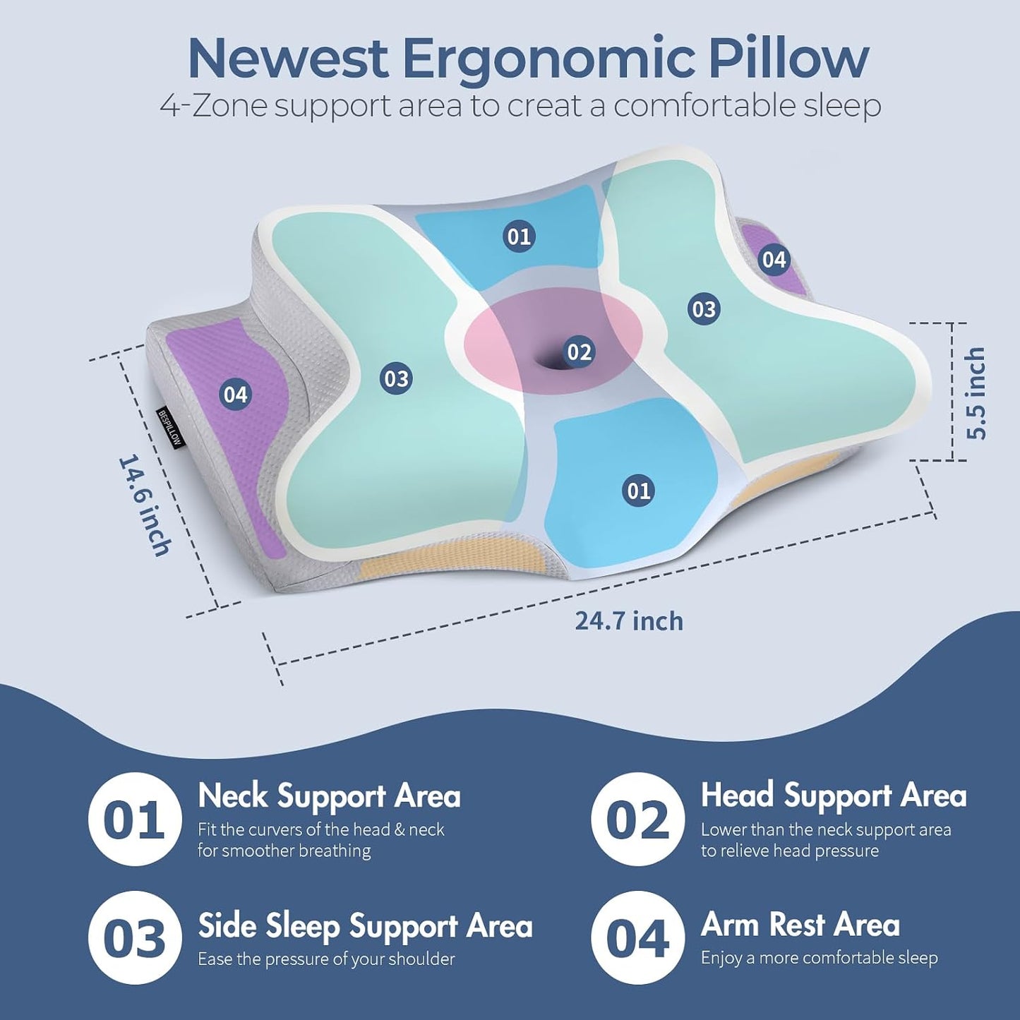 Cervical Pillow for Neck Pain Relief, Ergonomic Neck Pillow for Sleeping | Cooling Memory Foam Pillows for Neck Support,Orthopedic Contour Bed Pillow for Side Back Stomach Sleepers