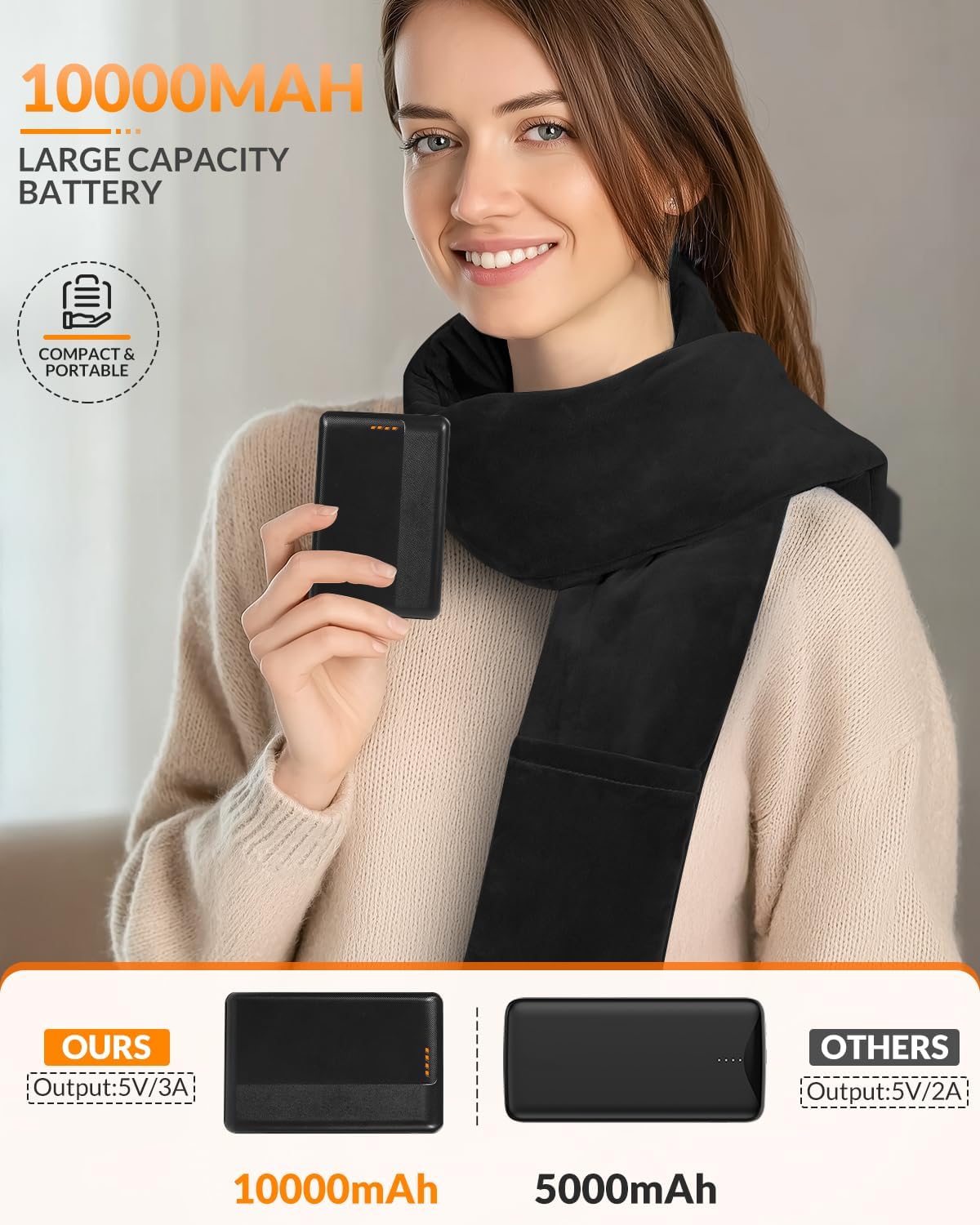 Electric Heated Scarf Pad Cordless 63'' Length Heating Soft Warmer with 10000mAh Rechargeable USB Power Bank, Adjustable 3 Heat Settings, Portable Wrap for Neck Brace and Shoulder, Black