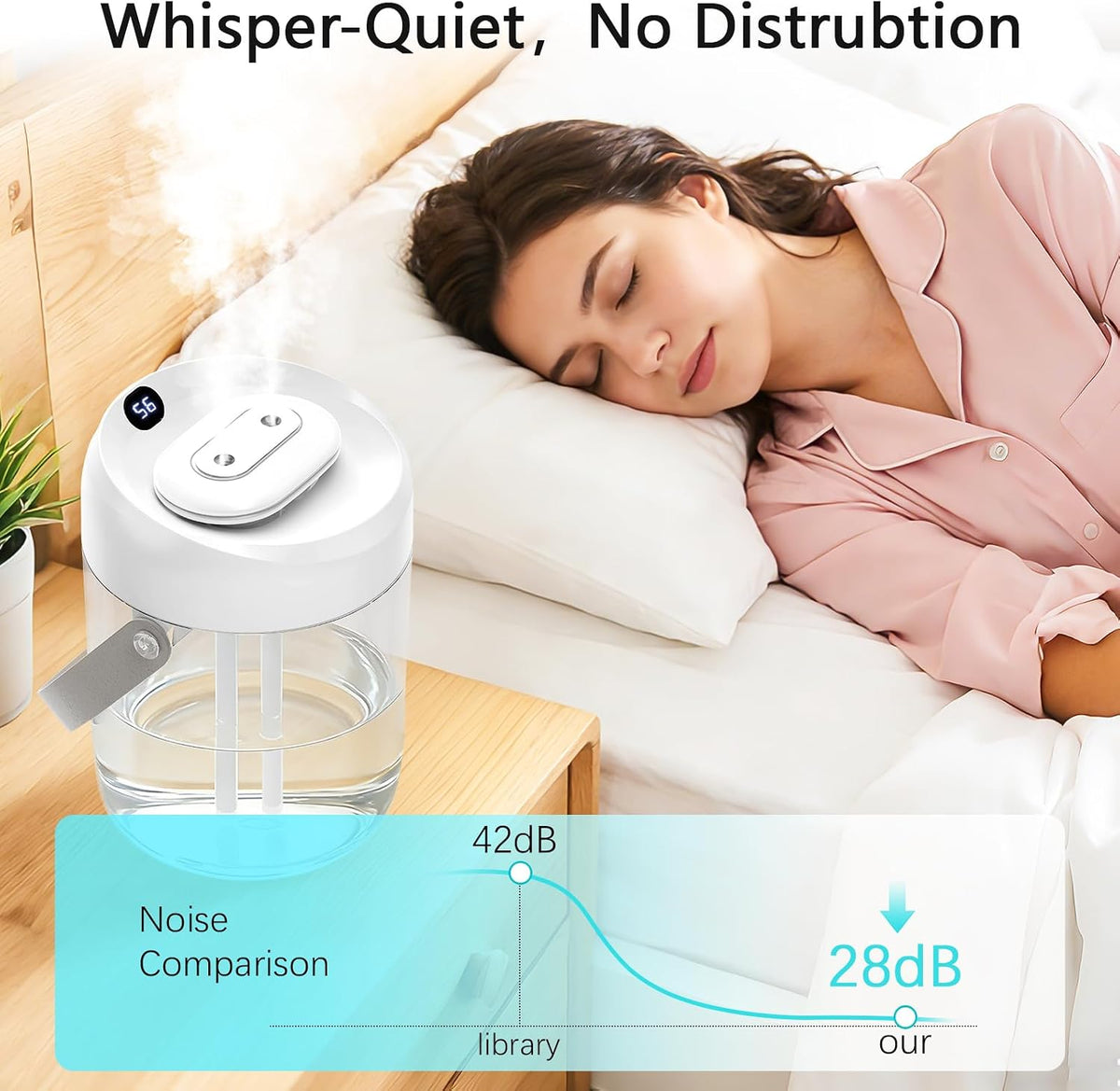 Humidifiers for Bedroom, 2.0L Cool Mist Humidifier for Plants & Home