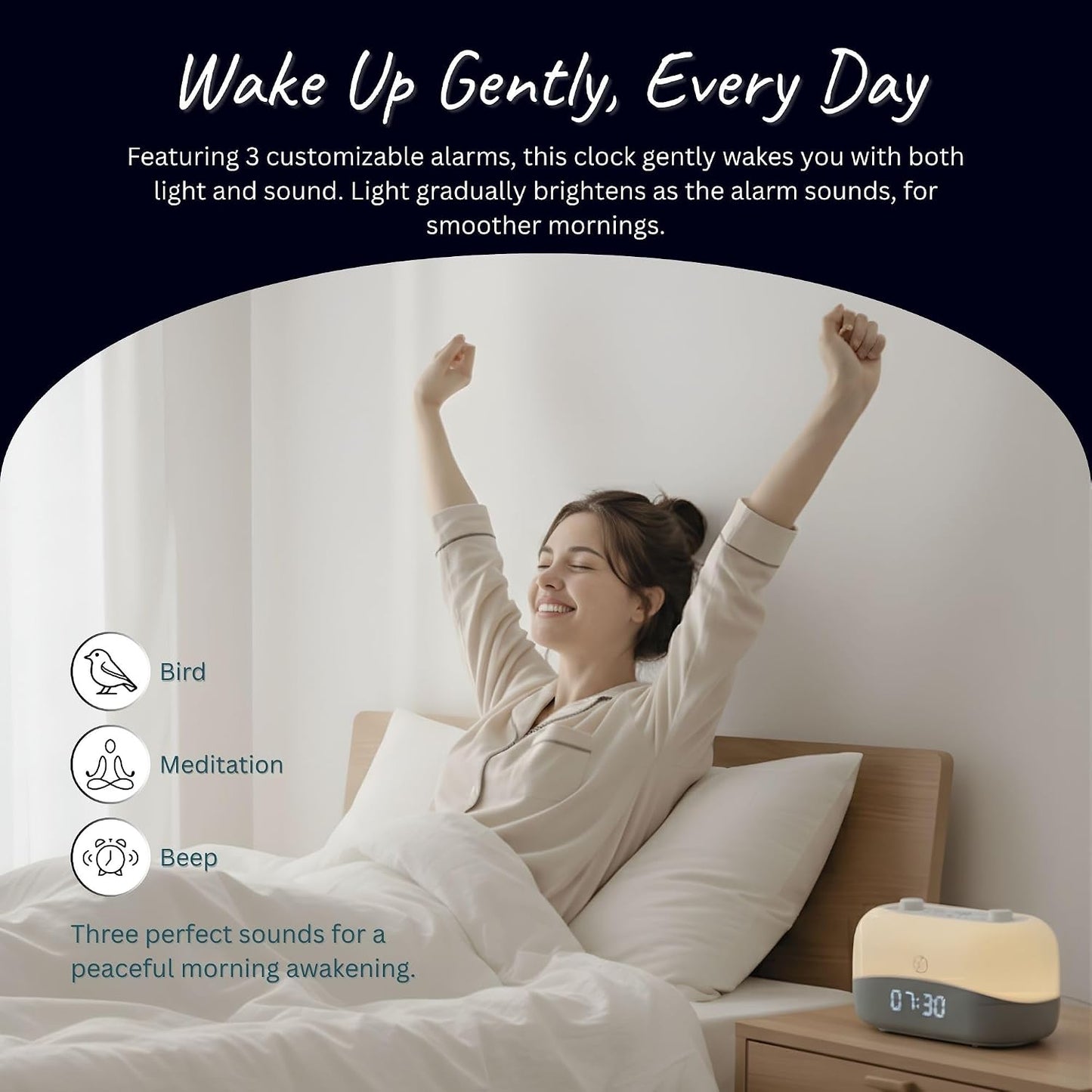 Sleep ZM White Noise Machine with 29 Sounds + 16 Colors Digital Alarm Clock & Amber Night Light for Blue Light Blocking, Gentle Wake Alarm, Sleep Timer & Memory Function for Adults & Kids