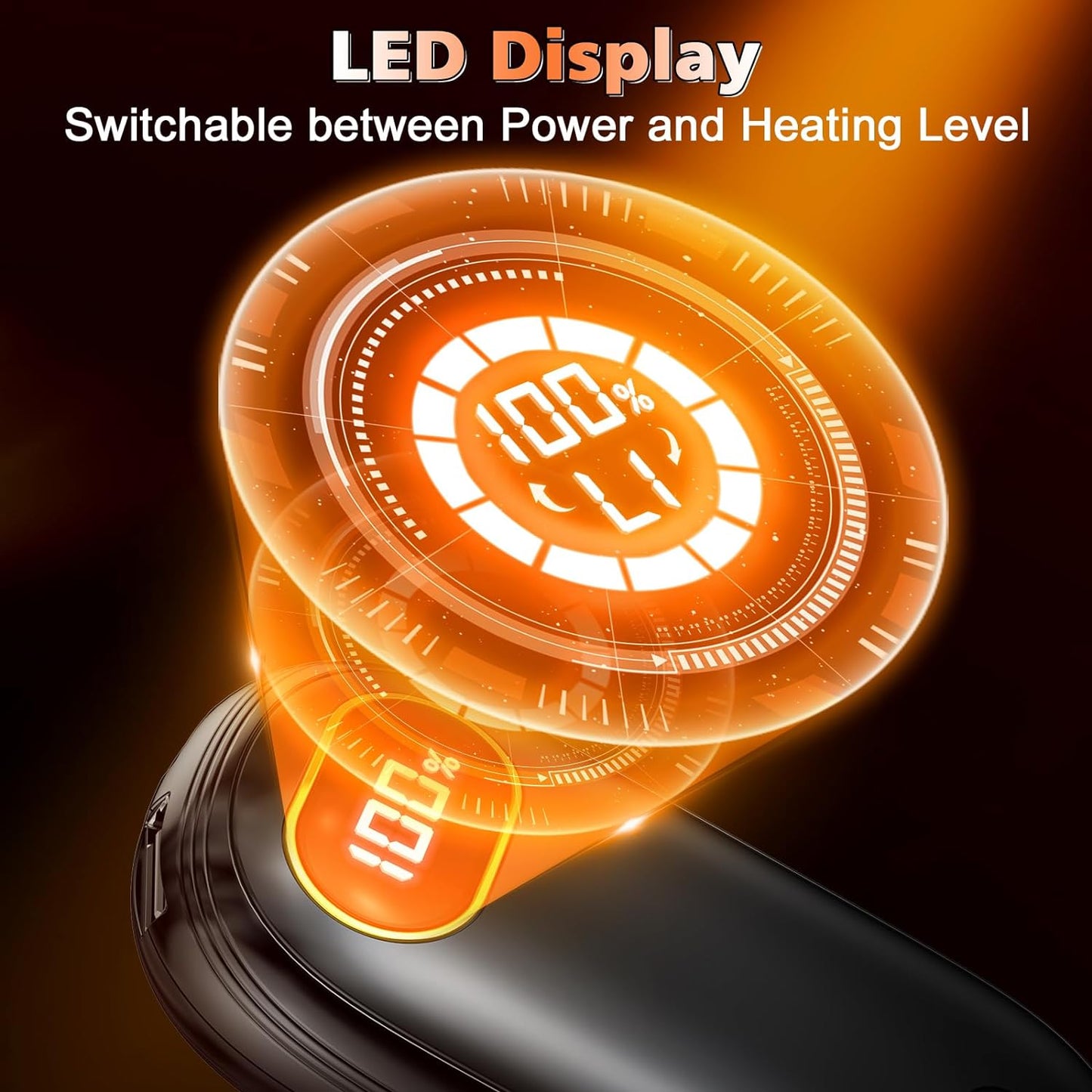 Hand Warmers Rechargeable - Electric Hand Warmers 2 Pack with Dual-Sided Heating for 15Hrs Warmth, LED Display & Flashlight, Hunting Essentials, Gifts for Christmas Man Women Raynauds Golf