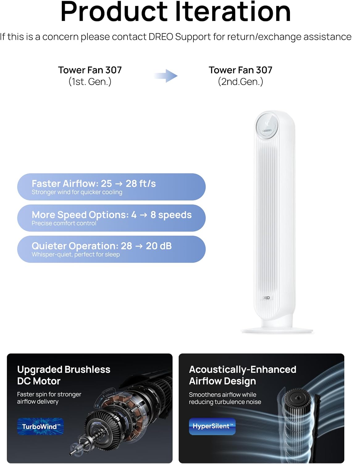 DREO Tower Fan for Bedroom, Upgraded 20dB Quiet Fans that Blow Cold Air | 28ft/s High Velocity, 9 Speeds, 4 Modes, 12H Timer, 90° Oscillating Cooling Standing Fan for Indoor Home Office, 42 inch