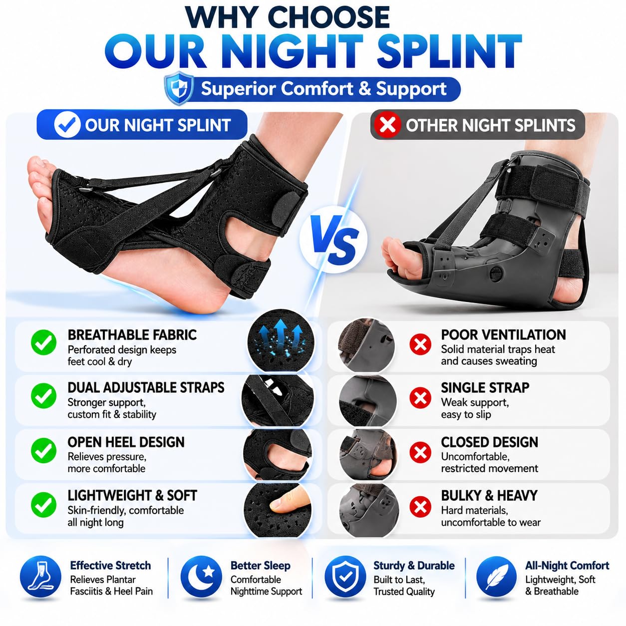 LILILI Plantar Fasciitis Night Splint, 3 Adjustable Straps Foot Brace, Relief Achilles Tendonitis, Foot Drop and Heel Spur, Breathable Day & Night Comfort for Men & Women