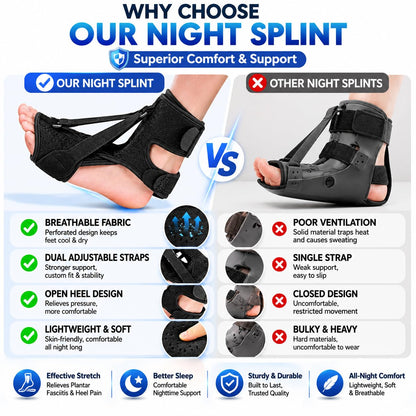 LILILI Plantar Fasciitis Night Splint, 3 Adjustable Straps Foot Brace, Relief Achilles Tendonitis, Foot Drop and Heel Spur, Breathable Day & Night Comfort for Men & Women
