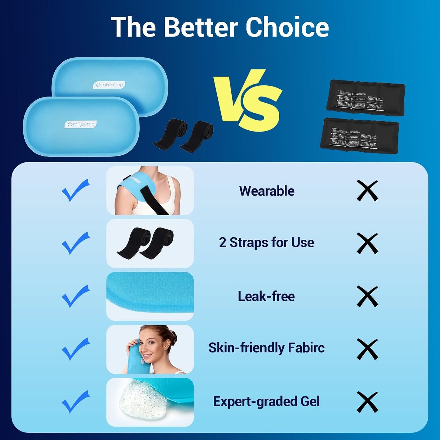 Comfytemp Gel Ice Packs for Injuries Reusable, FSA Eligible HSA, Hot Cold Compress Soft Ice Packs, Pain Relief for Ankles, Knees, Wrist, Shoulders, Back and More, Recovery Items for Men Women, 2Packs