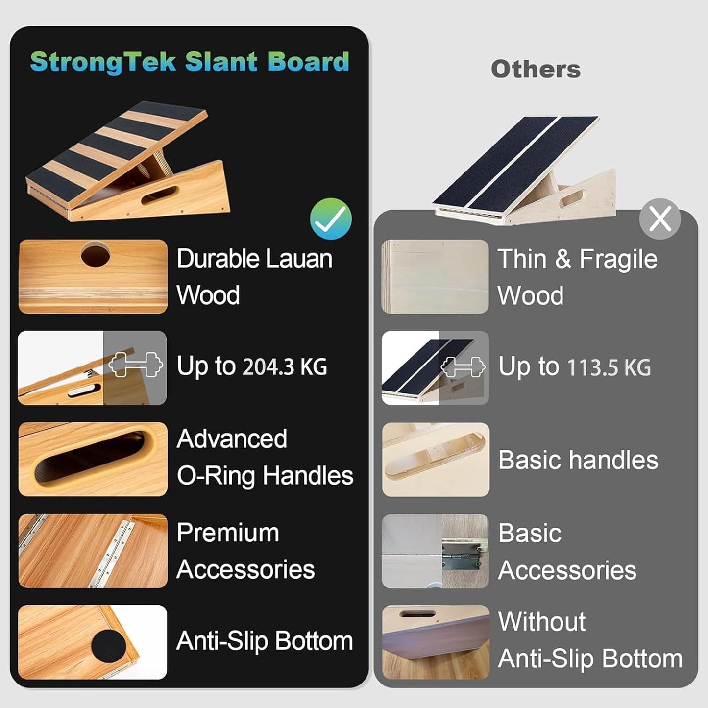 StrongTek Wooden Slant Board, Adjustable Incline, Side Handles, Non-Slip | Standard and XL Sizes, Full or Partial Non-Slip Surfaces, Side Carry Handle, Calf and Ankle Stretching, Squats and Rehab