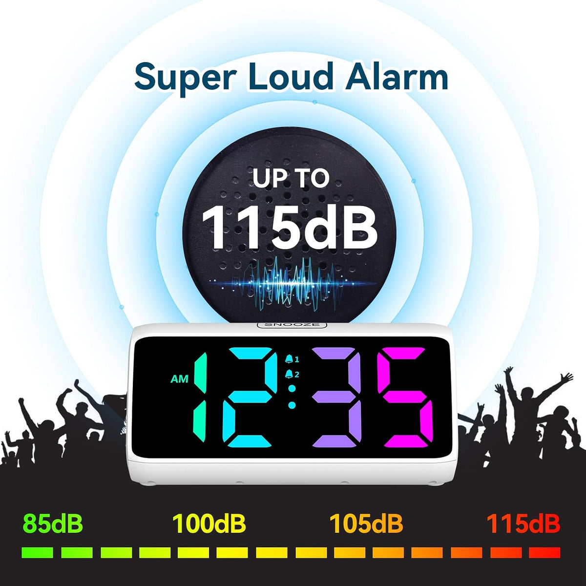 Netzu Loud Alarm Clock for Heavy Sleepers, RGB Alarm Clocks for Bedrooms Seniors Kids, Plug in Digital Clock with 5 Dimmers, 2 Alarms, 4 Volumes and Snooze