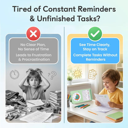2-in-1 Visual Timer ADHD with Task Board, to-Do List, Checklist | Dry Erase Chore Chart and Visual Schedule for Kids ADHD, Rainbow Countdown Timer for Classroom, Home, Homeschool (White)
