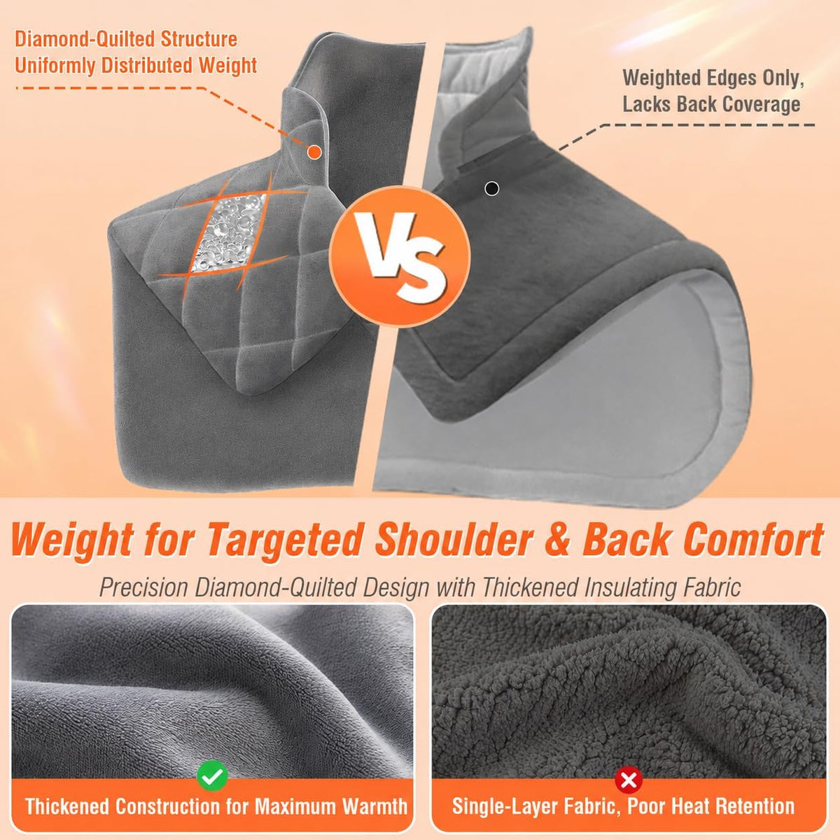 Shoulder Heating Pad for Neck and Shoulders and Back, Fathers Gifts for Men Husband, Birthday Gifts for Women Men Her, Weighted Heating Pad for Neck with 9 Heat Options 4 Auto-Off Timer, Grey