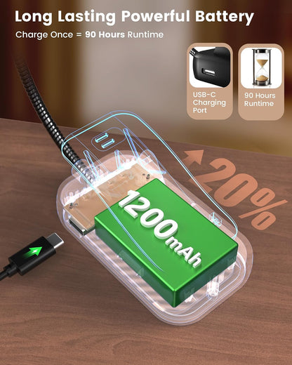 Glocusent 26 LED Reading Lights for Books in Bed, Ideal Gifts for Reader | Rechargeable Book Light, Eye Caring 5 Amber Colors Stepless Dimming, Travel Lightweight Clip-on, Book Lovers Men Women Kids