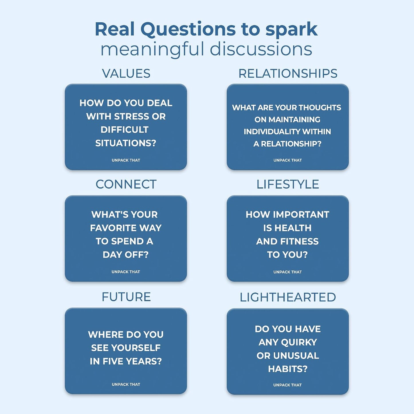 UNPACK THAT Self-Exploration Card Deck Personal Growth Cards - 100 Deep Questions for Self-Discovery, Mindfulness & Emotional Healing | Journal Prompt, for Her