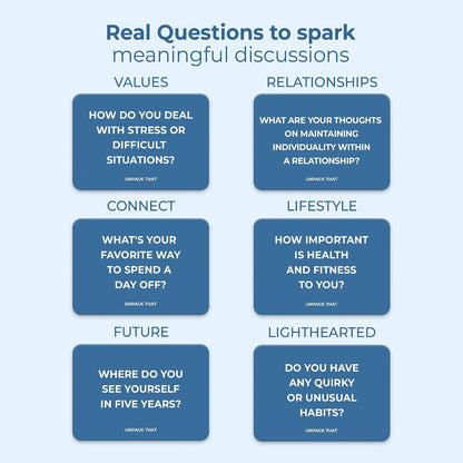 UNPACK THAT Self-Exploration Card Deck Personal Growth Cards - 100 Deep Questions for Self-Discovery, Mindfulness & Emotional Healing | Journal Prompt, for Her