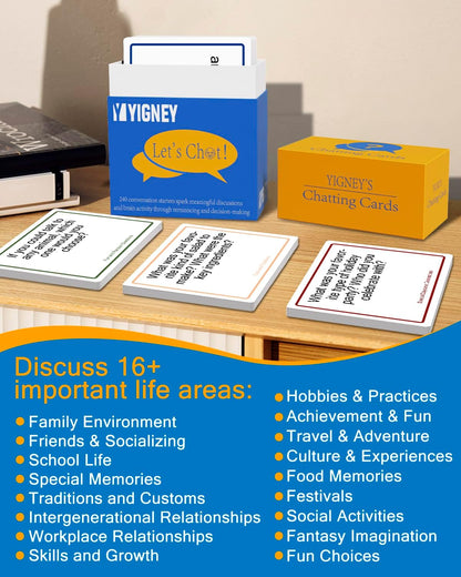 Yigney Conversation Cards for Seniors Elderly Dementia Alzheimer Products