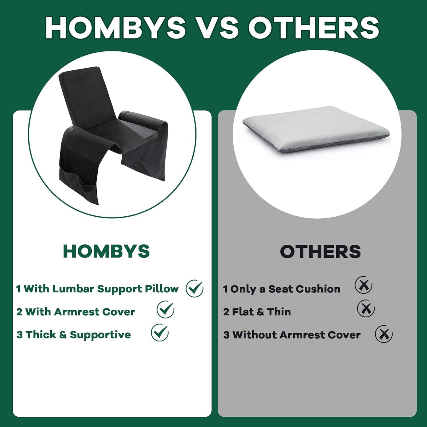 HOMBYS Recliner Chair Cushion for Elderly with Lumbar Support Pillow & Recliner Armrest Cover, 20"x20" Memory Foam Seat Cushion Non-Slip & Supportive, Machine Washable, Brown