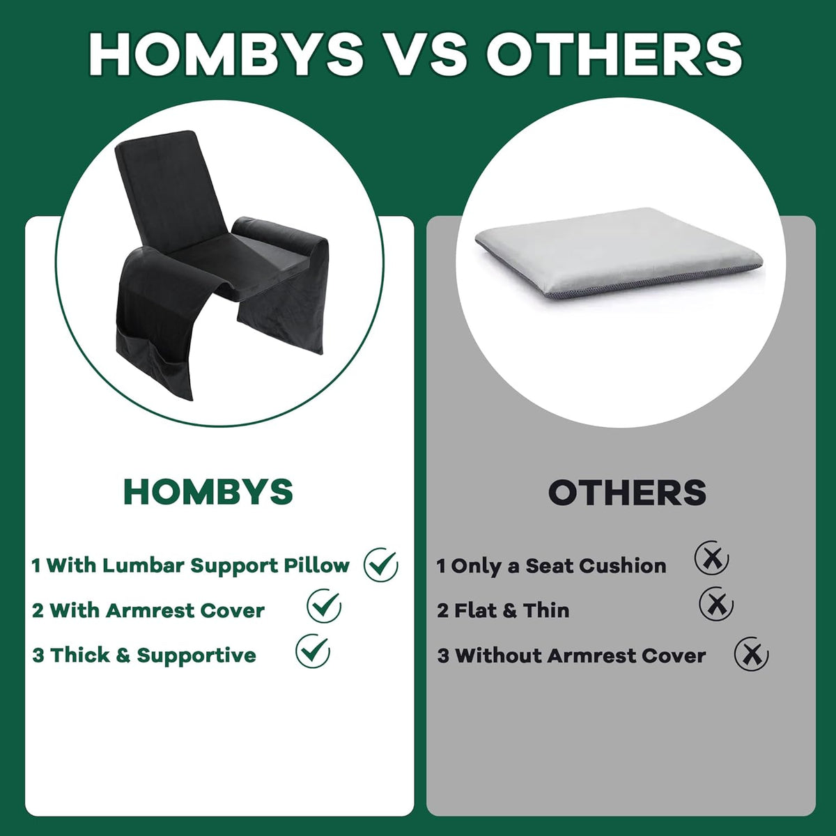 HOMBYS Recliner Chair Cushion for Elderly with Lumbar Support Pillow & Recliner Armrest Cover, 20"x20" Memory Foam Seat Cushion Non-Slip & Supportive, Machine Washable, Brown
