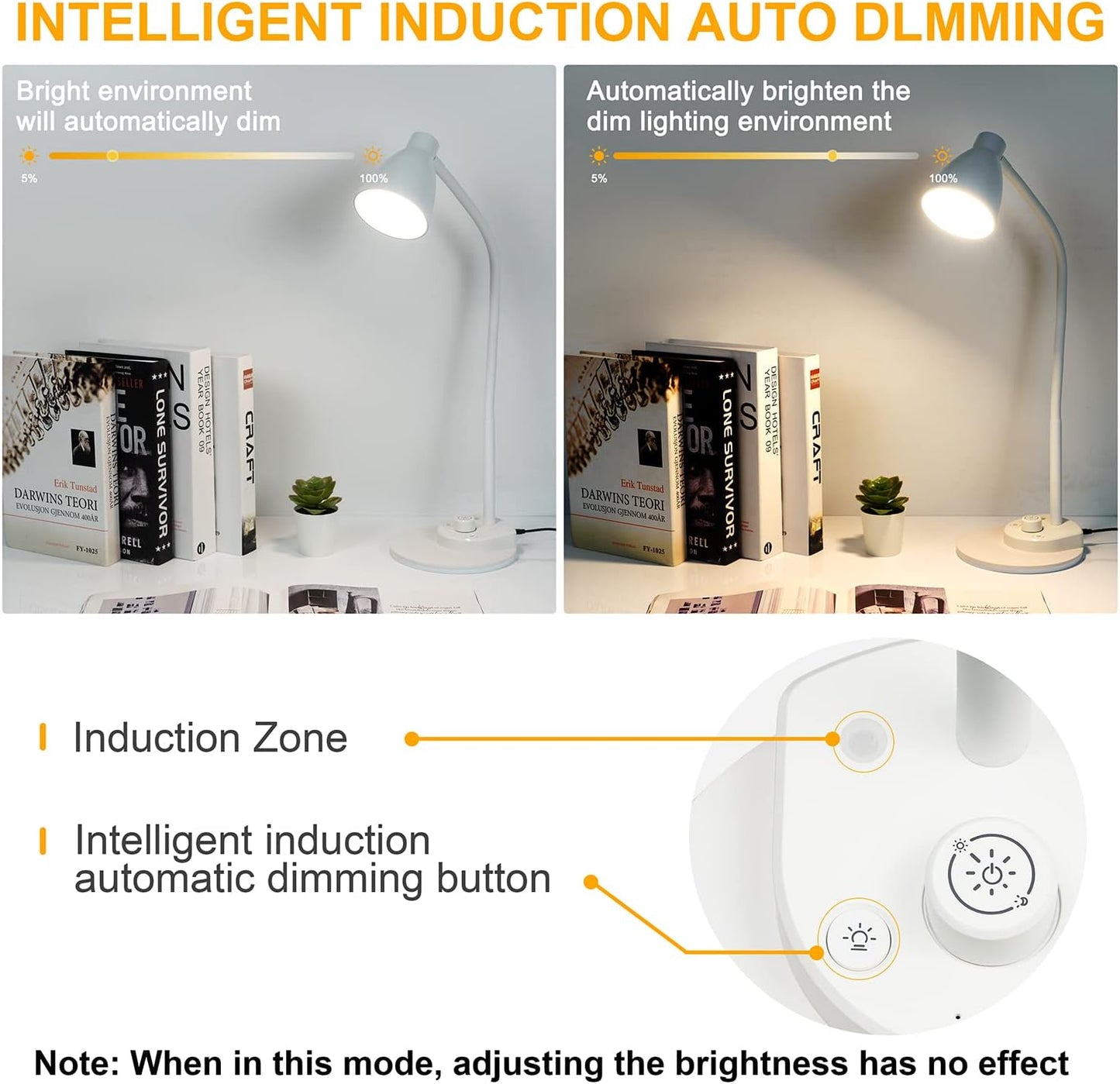 BOHON LED Desk Lamp with USB Charging Port 3 Color Modes Dimmable, Black | Reading Light Intelligent Induction Auto Dimming Task Lamp Neck Flexible Table Lamp for Bedside Office, AC Adapter Include
