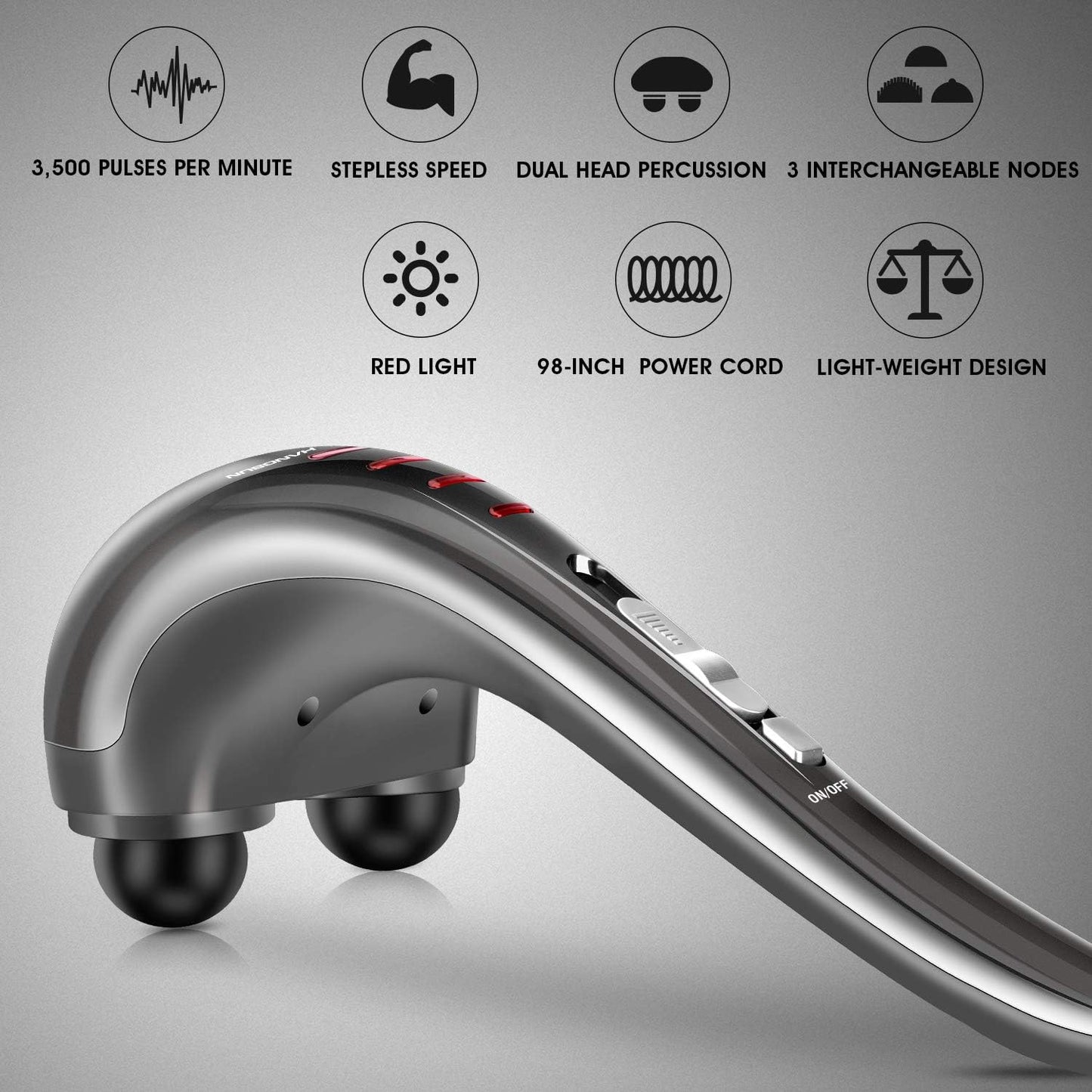 HANGSUN Handheld Neck Back Massager for Pain Relief Deep Tissue, Double Head Full Body Percussion Massage MG400 for Shoulder, Leg, Foot, Muscles