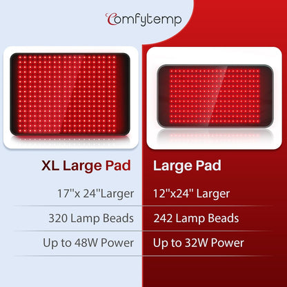 Comfytemp Red Light Pad for Body, 14.4'' x 6.1'', 660nm & Invisible 850nm