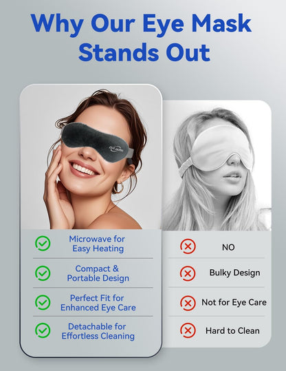 Heated Eye Mask for Dry Eyes-Microwave Steam Hot/Warm Compress for Eyes-Remove Styes, Chalazion, Blepharitis & MGD Relief, Therapy Warming and Heating Pad Hot Compress-Moist Heat Mask