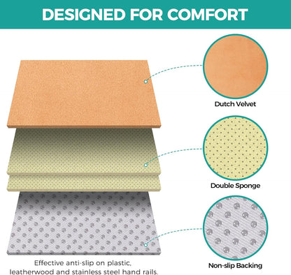 lefeke 2 Pack Wheelchair armrest Pads - Soft Velvet Foam armrest Covers for wheelchairs, Office Chairs and armchairs, etc., Effectively relieves arm Pressure and Prevents Soreness (Blue)
