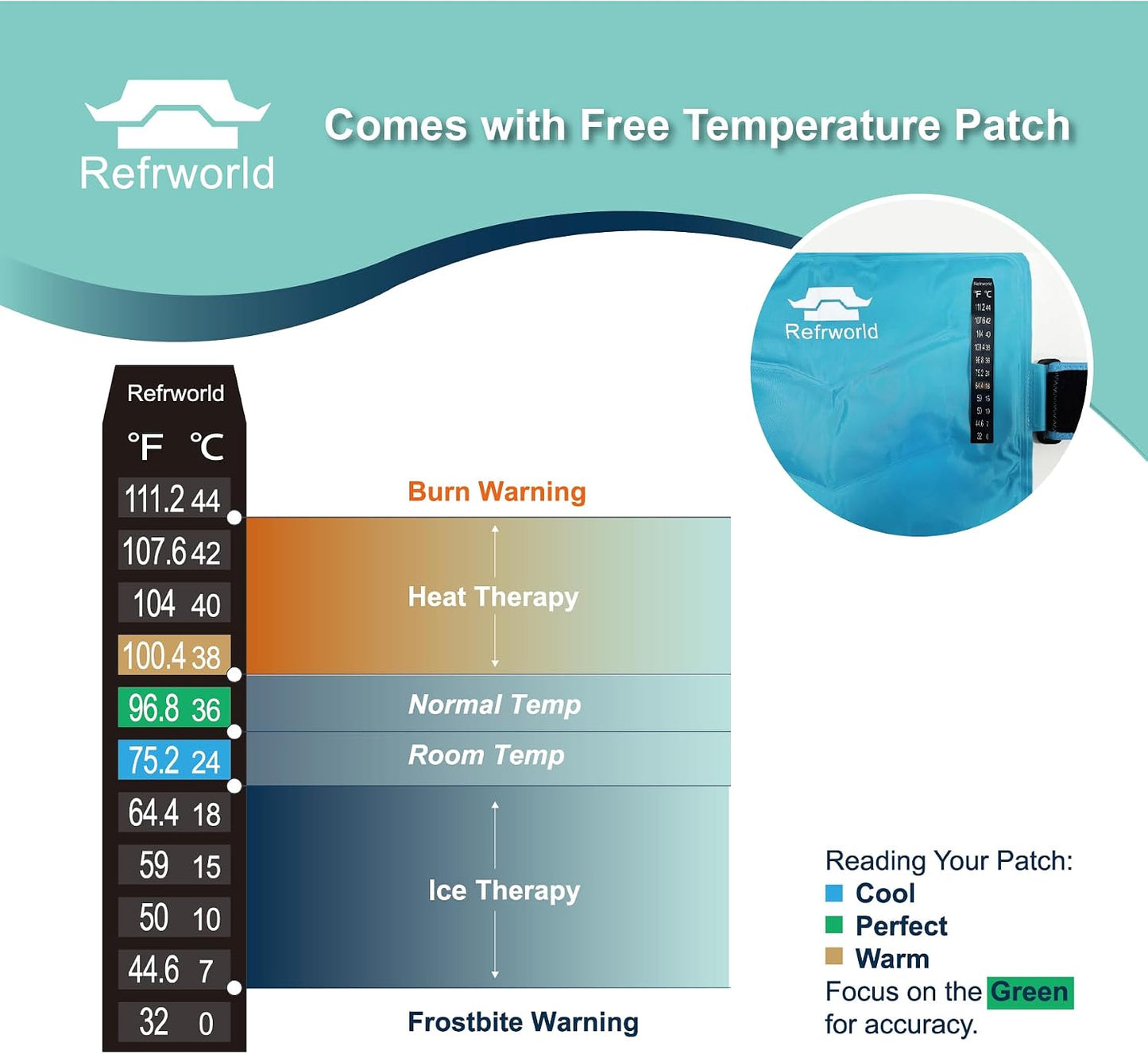 Long-Lasting Cold Ice Pack Wrap for Injuries Reusable Gel for Lower Back, Cold Packs Wrap for Shoulder, Knee, Elbow, Hip, Leg, Soft Cold Compress—2 Straps Securely Wrap Around Key Pain Areas